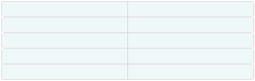 Image showing Basic table with style